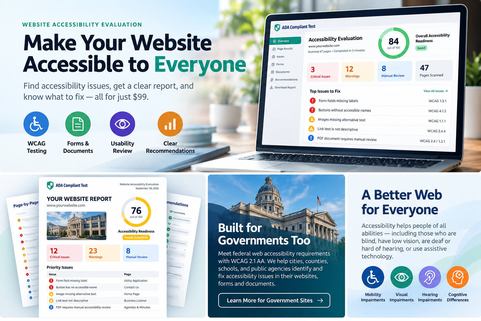 Sample ADA Compliant Test accessibility evaluation dashboard and report preview
